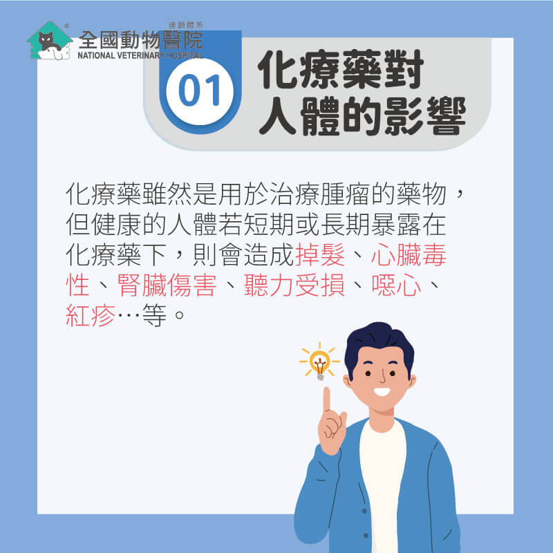 這是一張圖